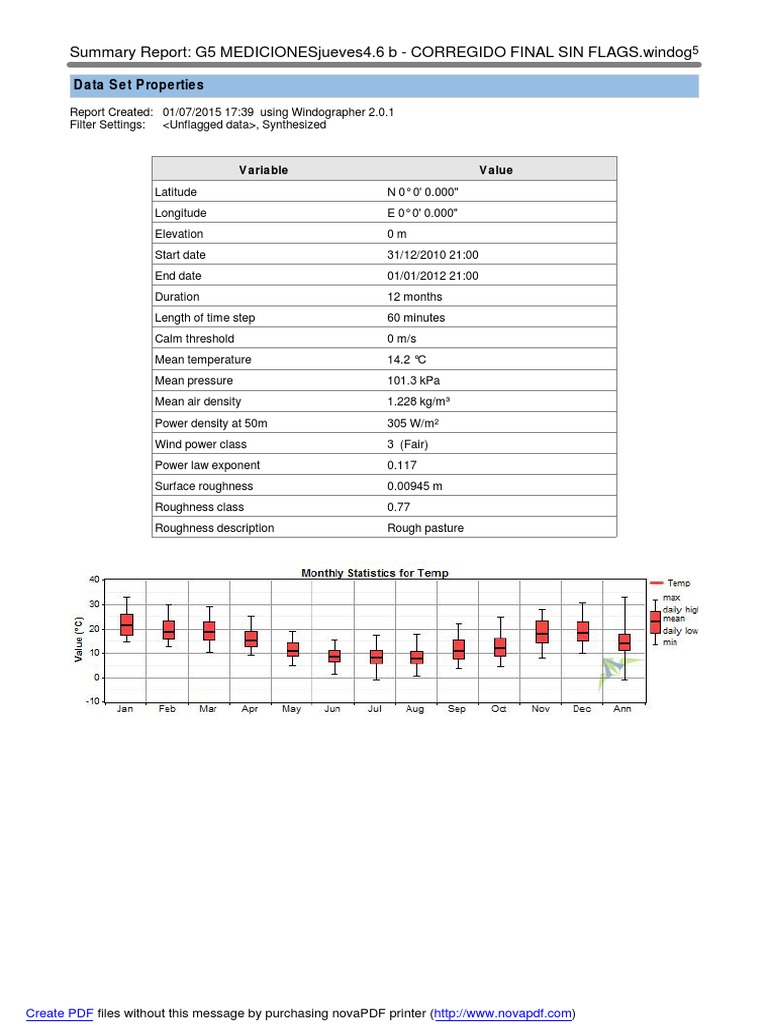 Wind Power Data Summary Report | PDF