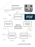 Mathematical Environment