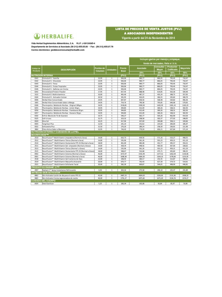 Lista+de+Precios+Herbalife+Noviembre+24+2014 Business Bienestar