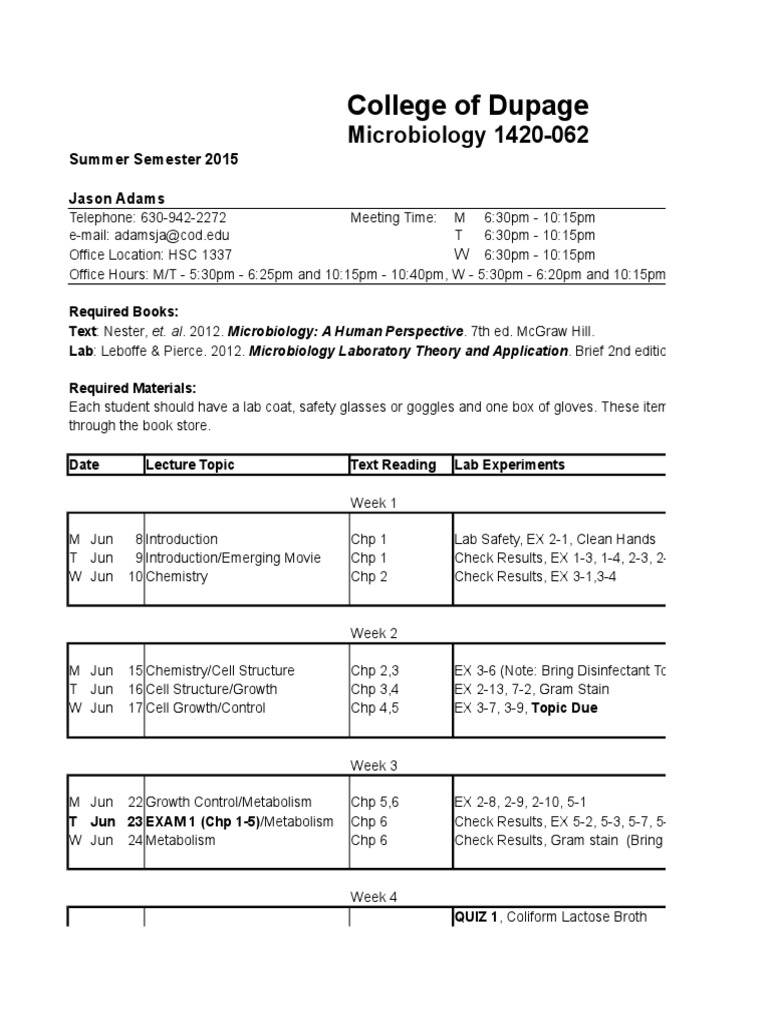 Microbiology Syllabus - Summer 2015-062ALT | PDF | Microorganism | Test ...