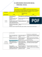 Pci 2016 Nivel Inicial