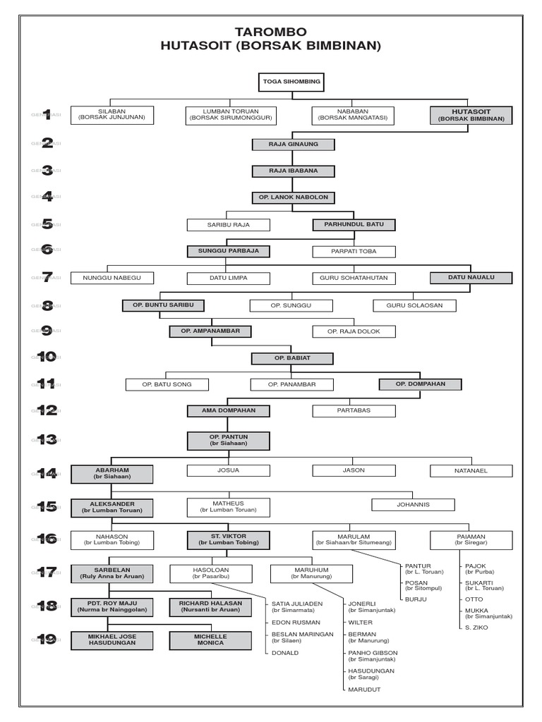 Qora erkak erkaklarni sikadi