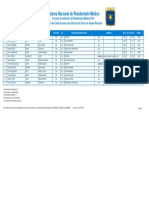 Calificaciones RESMED UNC 2015