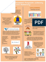 Naplan Visual Table