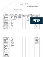 POMR 15-16 April 2015 (Persalinan Normal)