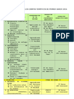 Diversificación de Los Campos Temáticos de Primer Grado 2016 (Autoguardado)