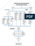 DIAGRAMA2 MSRX