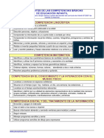 competencias-clm-infantil1.pdf