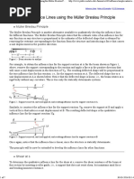 Influence Lines - Qualitative Influence Lines Using The Müller Breslau Principle