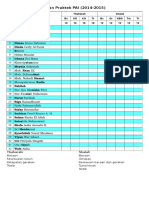 Penilaian Ujian Praktek PAI (2014-2015)