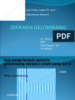 Difraksi Gelombang