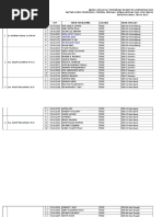 Download Data Utama Ok by Mahda Lina SN306804189 doc pdf