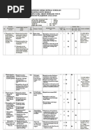 Download Kisi-kisi Us Pkn 2016 Ok by Revianto SN306804515 doc pdf