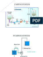 2013lect4 Pumping System of Fluid
