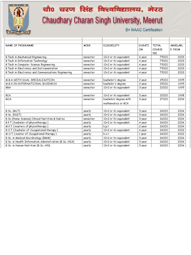 Course Fees Structure Overview | PDF | Technology & Engineering