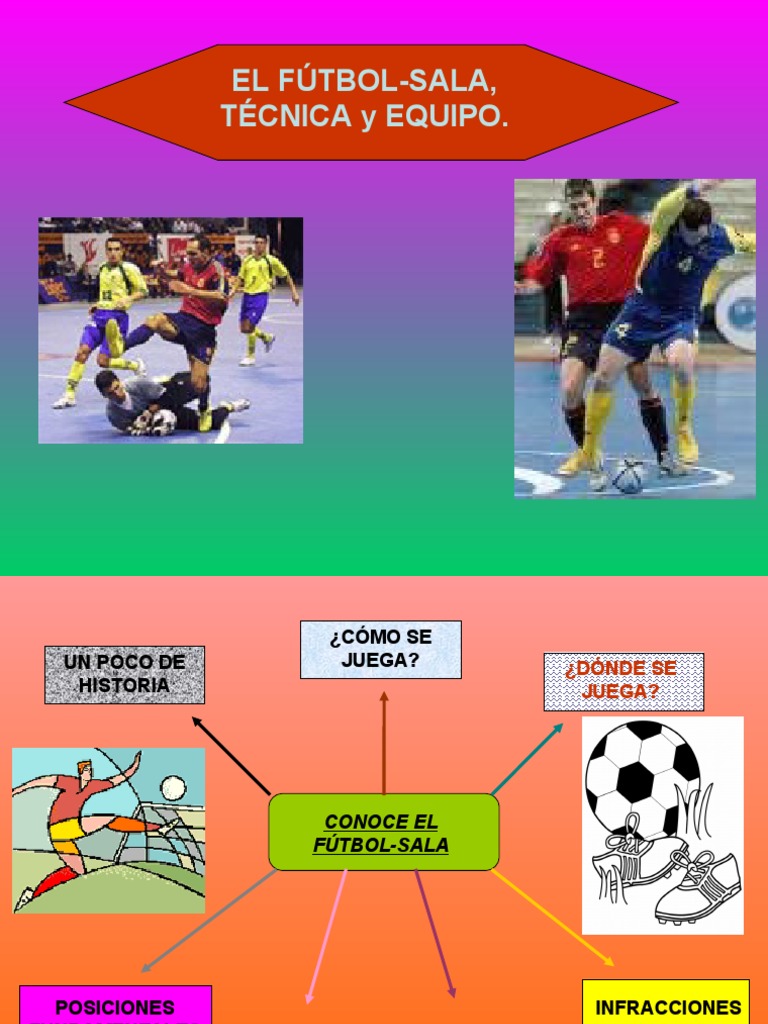 Explicando el fútbol sala - Fútbol Education