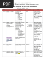 Download Sample Malay Wedding Ceremony Program Flow by AbdulRahmanAbdulAziz SN306818646 doc pdf