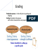 Grading Timber for Strength and Appearance