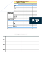 Corporate Human Resources - Dashboard Summary For The Month of