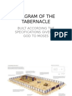 Diagram of The Tabernacle