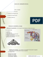 Los Sistemas de Combustion Interna