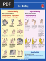 How To Handwash Poster | PDF | Hand Washing | Hygiene