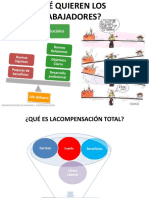 Qué Quieren Los Trabajadores