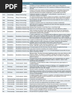 nbme 19 pdf download