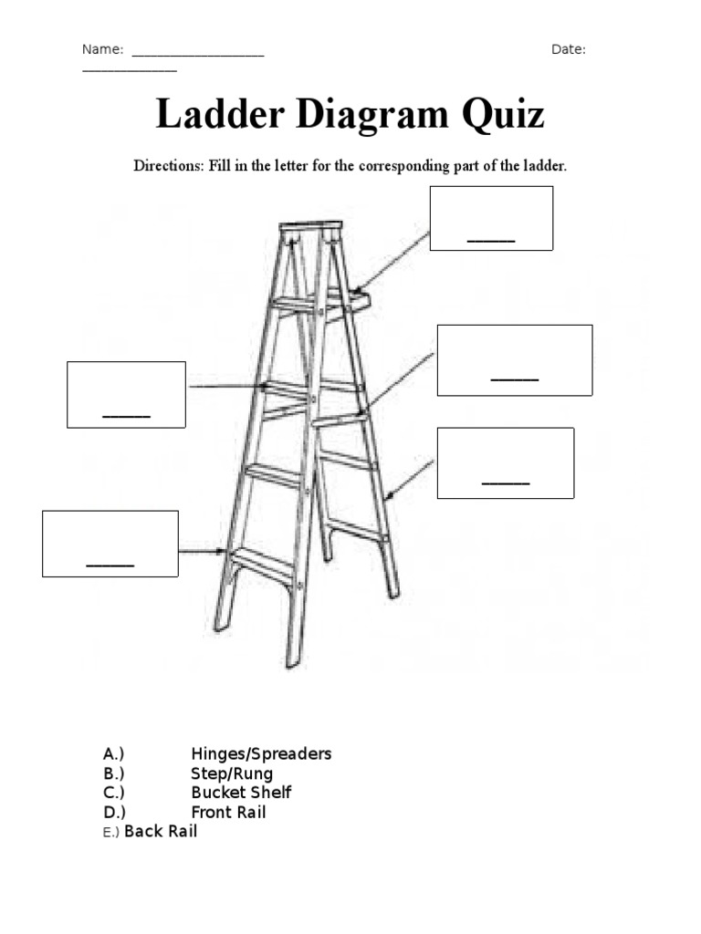 Ladder Part Names Quiz | PDF | Teaching Methods & Materials | Computers