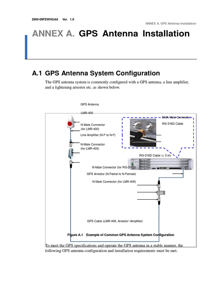 GPS Antenna Installation | PDF | Electromagnetic Interference ...