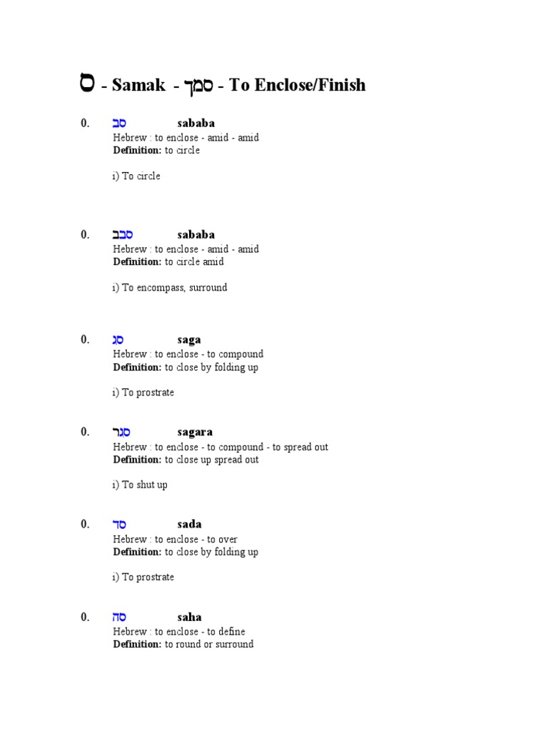 Hebrew Terms for 