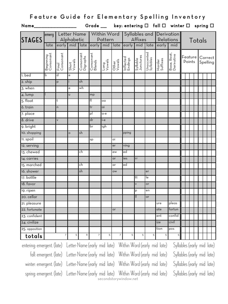 Wtw Feature Guide Esi Pdf Consonant Philology