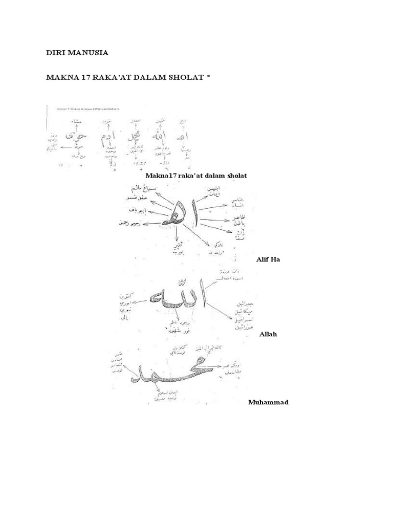 Diri Manusia Pdf