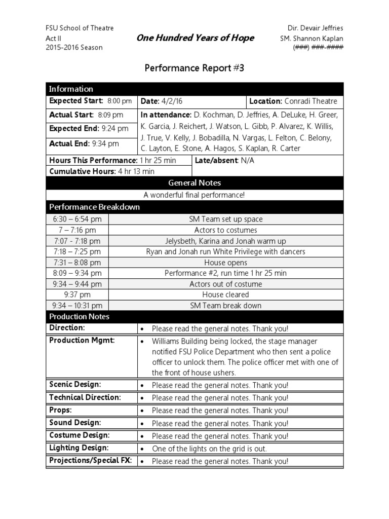 FSU Theatre Performance Report 2016 | PDF