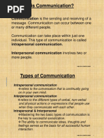 Unit 2 Types of Communication PDF