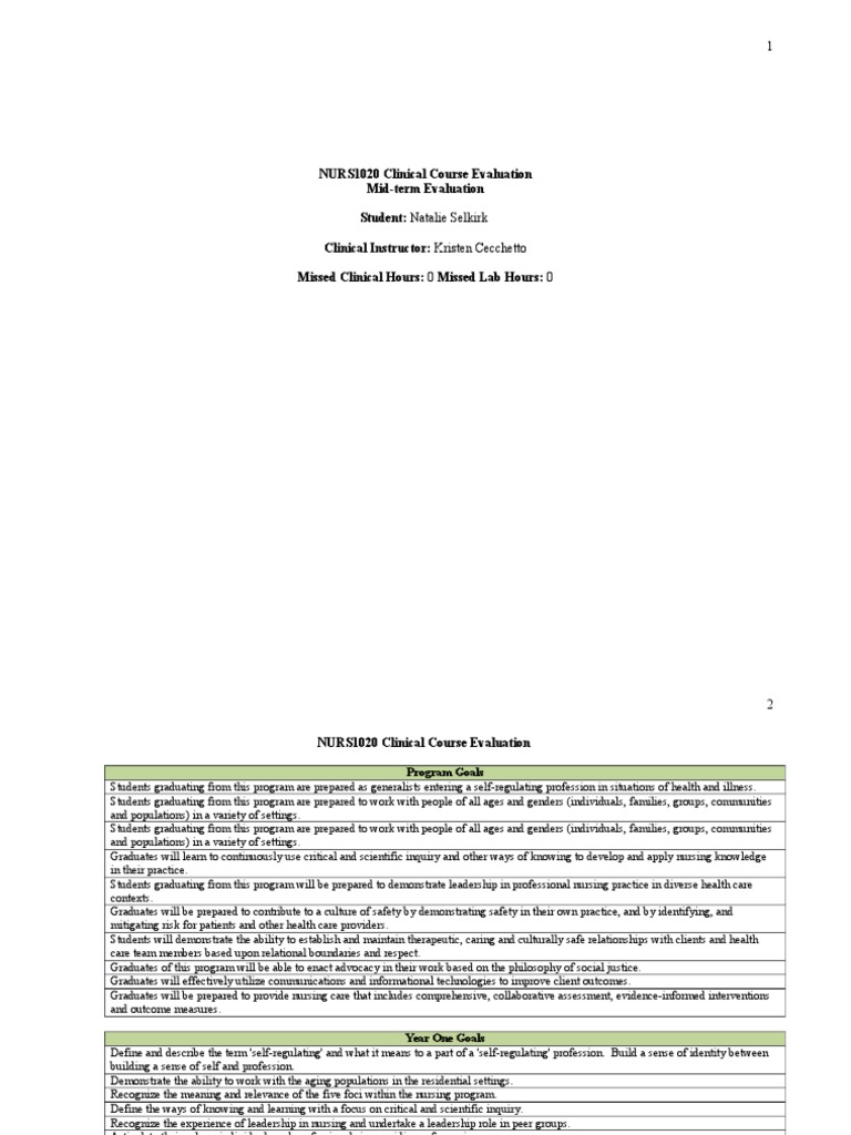 Midterm Evaluation of Nursing Student | PDF | Nursing | Reflective Practice
