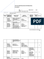 RPL Praktikum Pemrograman Web