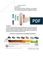 Aceite Para Vehiculos