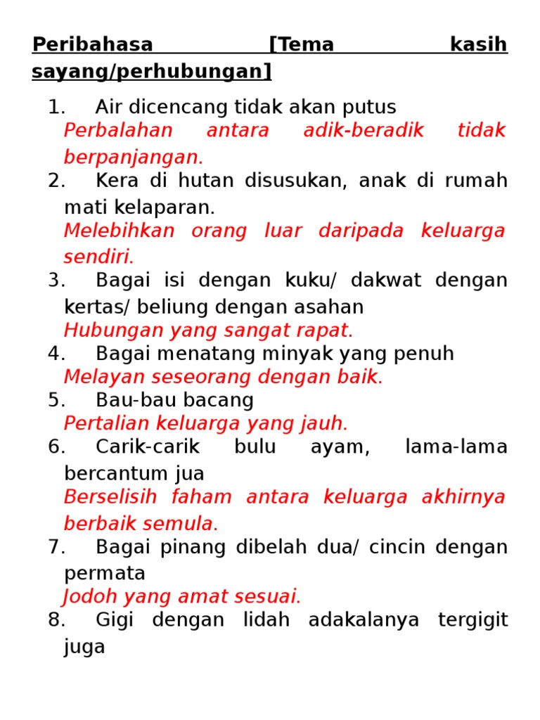 Peribahasa Tema Perhubungan Pdf
