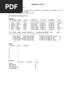 SQL Assignment 1 With Solution