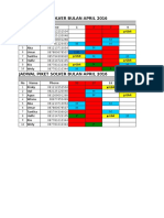 Jadwal Piket Solver Bulan April 2016: No Nama Phone Risky Upi Agus Wisnu Aka Umar Tantha Hafiz Rio Wely