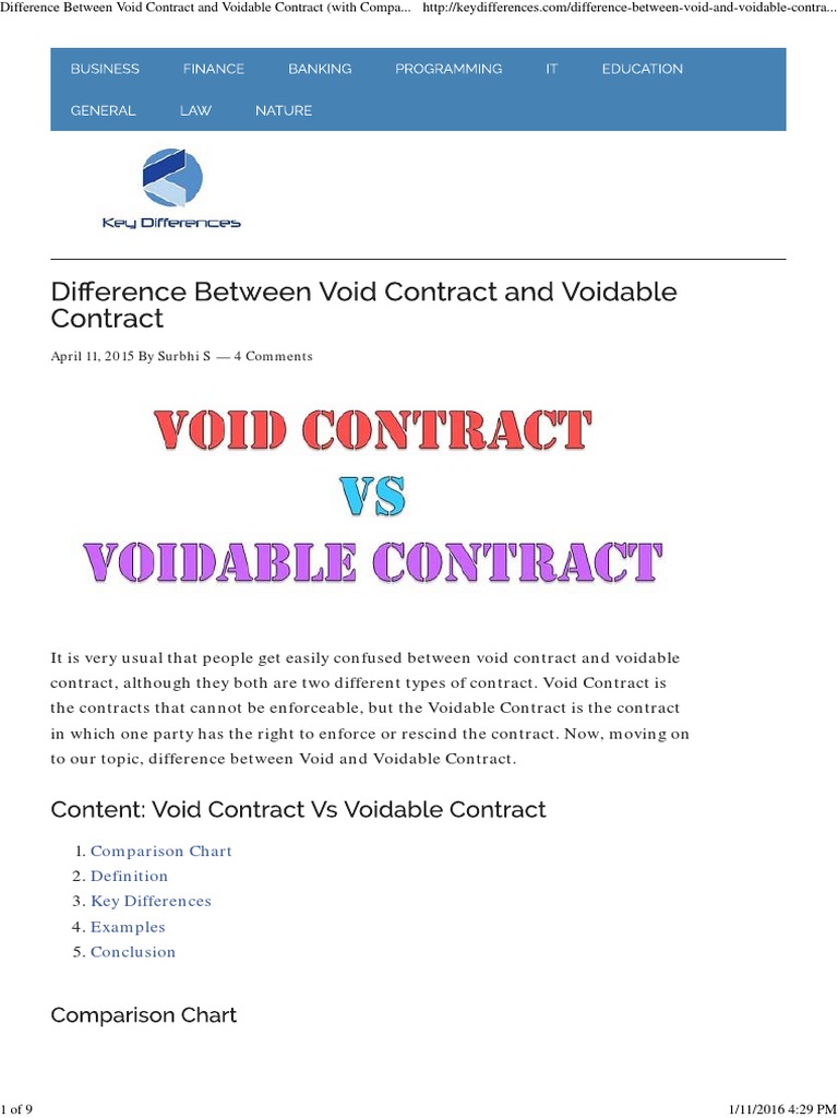 Void vs Voidable Contracts Explained | PDF | Void (Law) | Legal Ethics