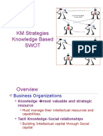 KM Strategies 