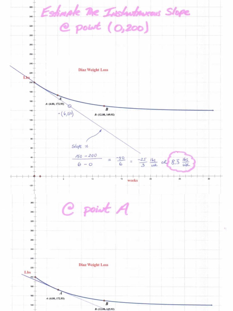 Slope Calculation | PDF | Technology & Engineering