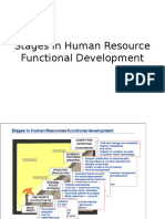Stages in Human Resource Functional Development