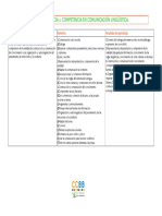 definicion-elementos-resultados-1.pdf