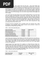 Download Pengertian Dan Contoh Asam Lemak Jenuh Dan Tak Jenuh Dan Struktur by windaariyanir SN306939024 doc pdf