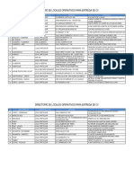 lista de direcciones del inei