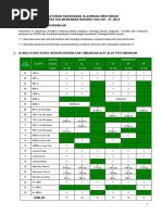 Peraturan Kejohanan Balapan Dan Padang 2014