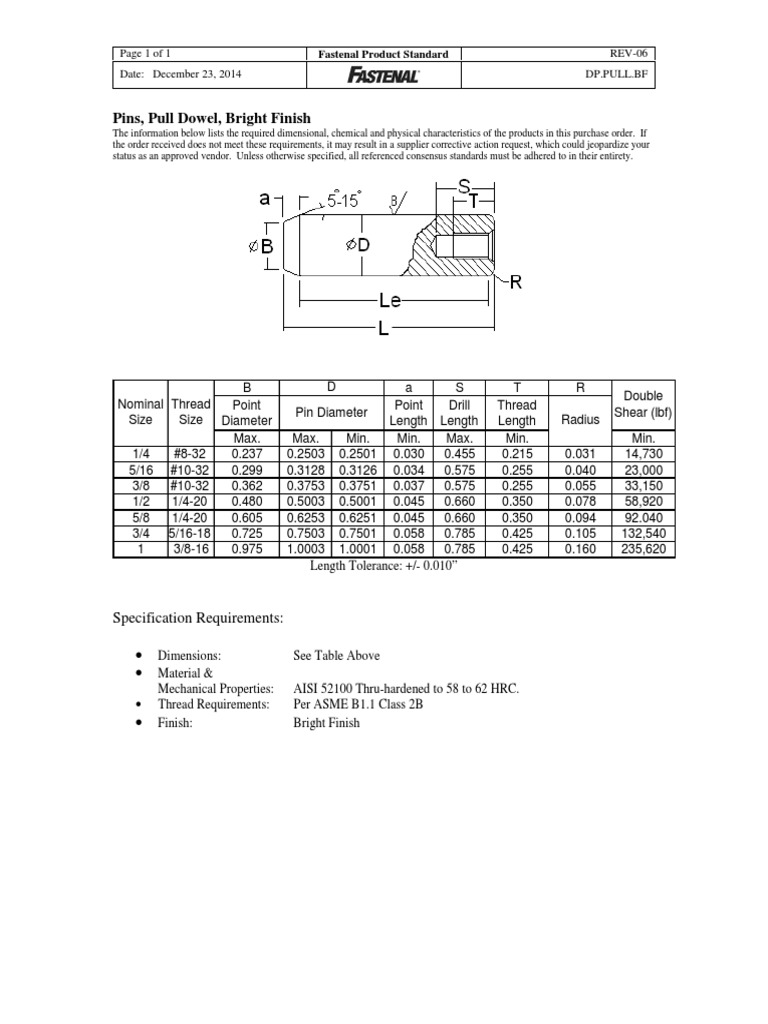 Fastenal Pull Dowel Pin Specifications | PDF